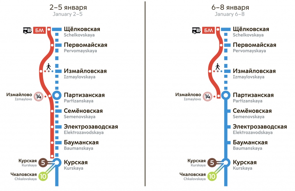 Схема станции метро щелковская